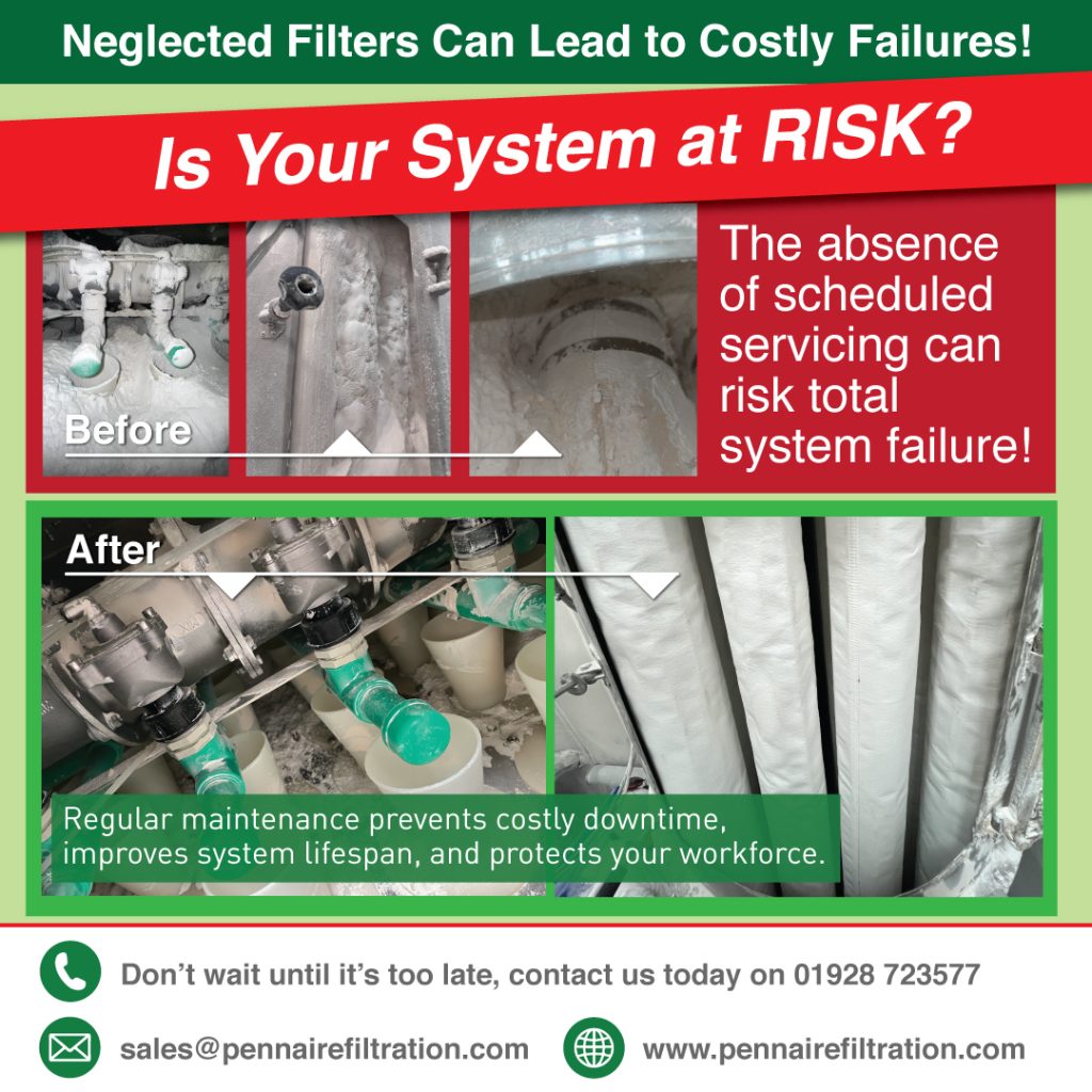 Pennaire Filtration Maintenance