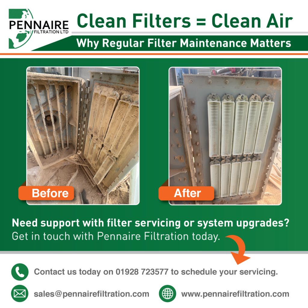Clean Filters, Clean Air - Why Regular Filter Maintenance Matters
